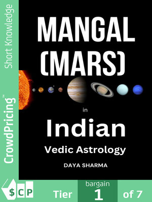 cover image of Mangal (Mars) in Indian Vedic Astrology